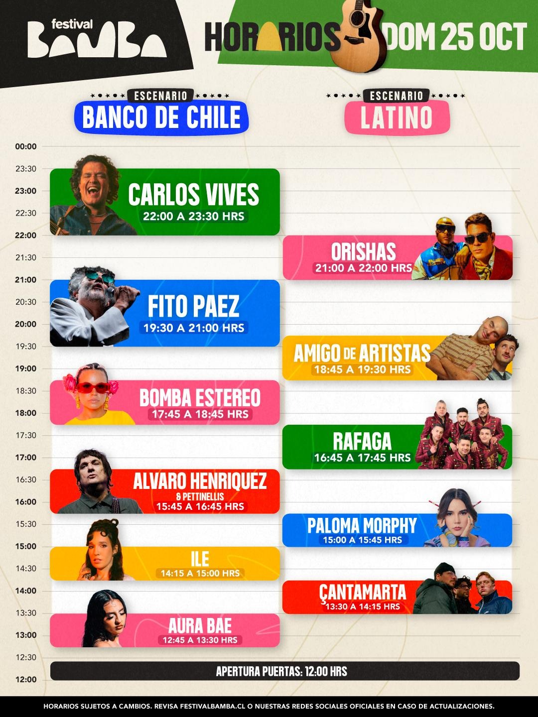 Festival Bamba: Revelan horarios de su primera edición